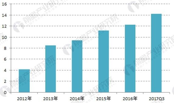 首页| G22恒峰集团中国官方网站